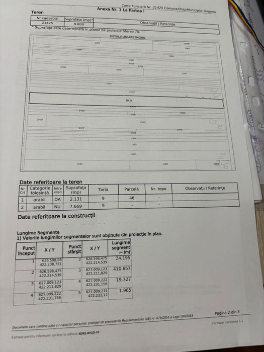 Vând teren in Unguriu