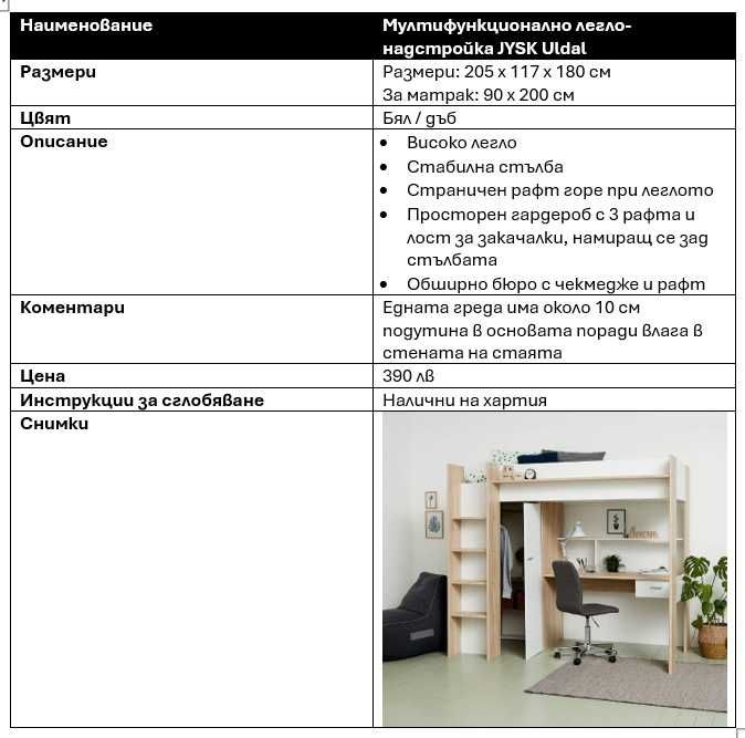 цялостно обзавеждане за детска стая за две деца – от JYSK!