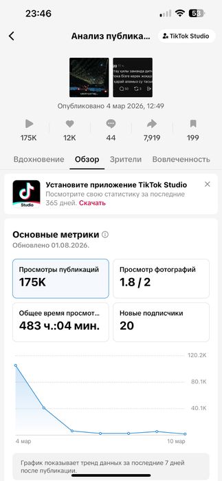 Тик ток аккаунт