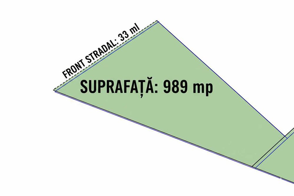 OPORTUNITATE INVESTIȚIE: Teren 1000 mp Săcălaz – Accept rate