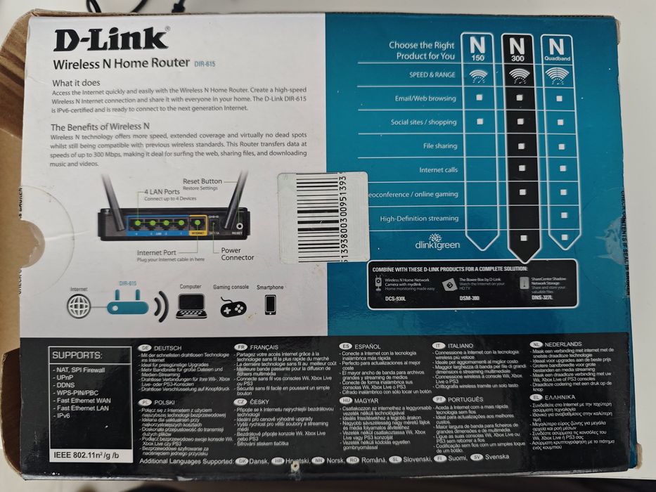 Рутер D-Link N300 Dir-615