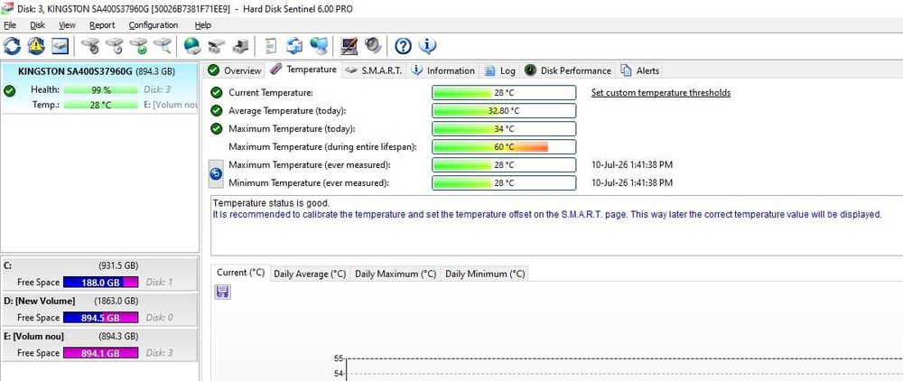Solid State Drive (SSD) Kingston A400 SSD 960GB SATA III 2.5" SA400S37/960G