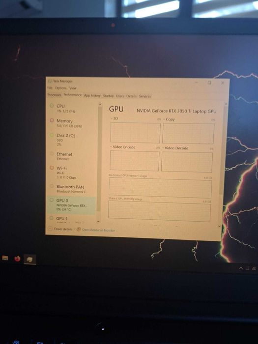 Laptop Lenovo Ideapad Gaming 3 - Iasi/Bacau