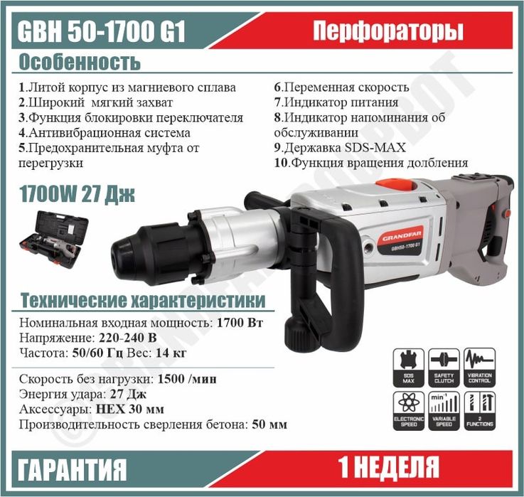 Перфораторы Grandfar