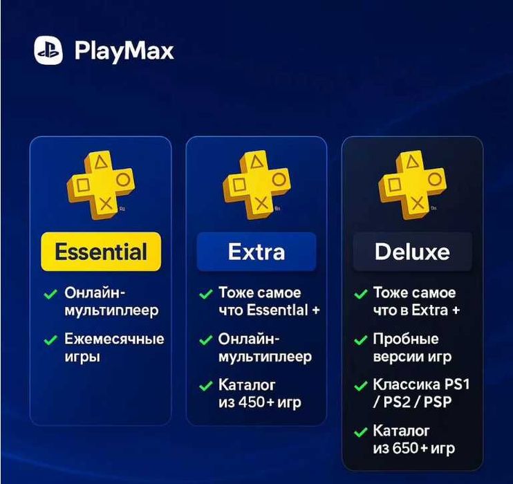 Подписка для PlayStation