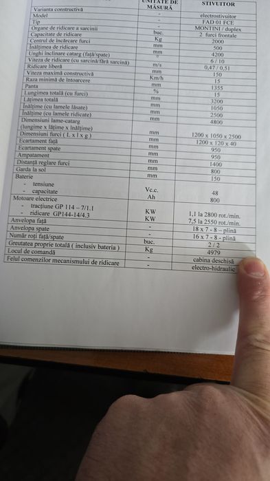 Stivuitor electric montini