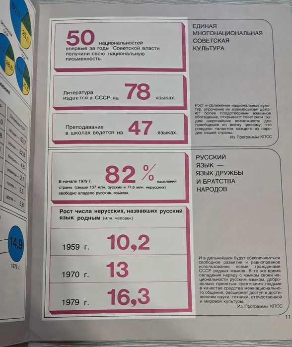 Советское винтажное издание  издательства Плакат 1987г.