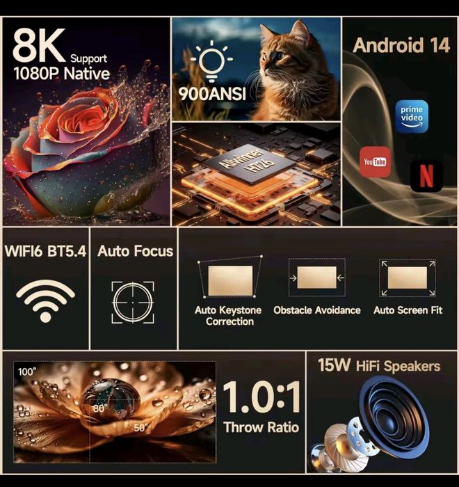Video proiector Magcubic HY350 cu android, nou, sigilat