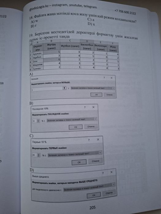 Информатика ҰБТ Дайындық кітабы