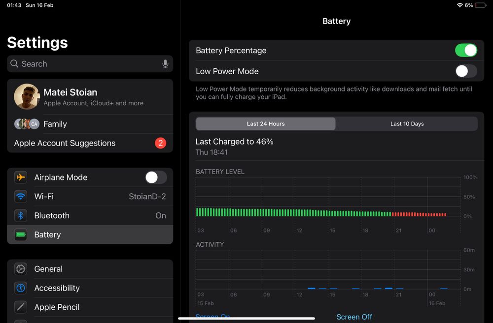 Ipad mini 6 64GB ca nou