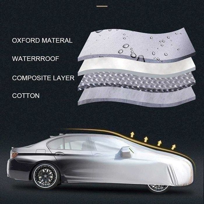 Защитно покривало PEVA + PP памук за автомобили с UV защита - S до 3XL