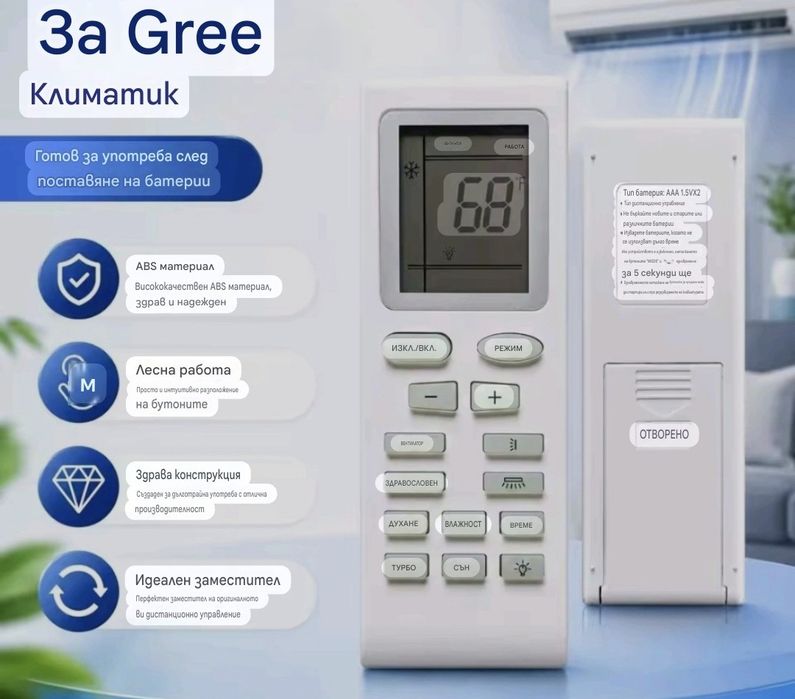 Дистанционно Gree YB1FA, YB1F, YB1F2 – Remote Control