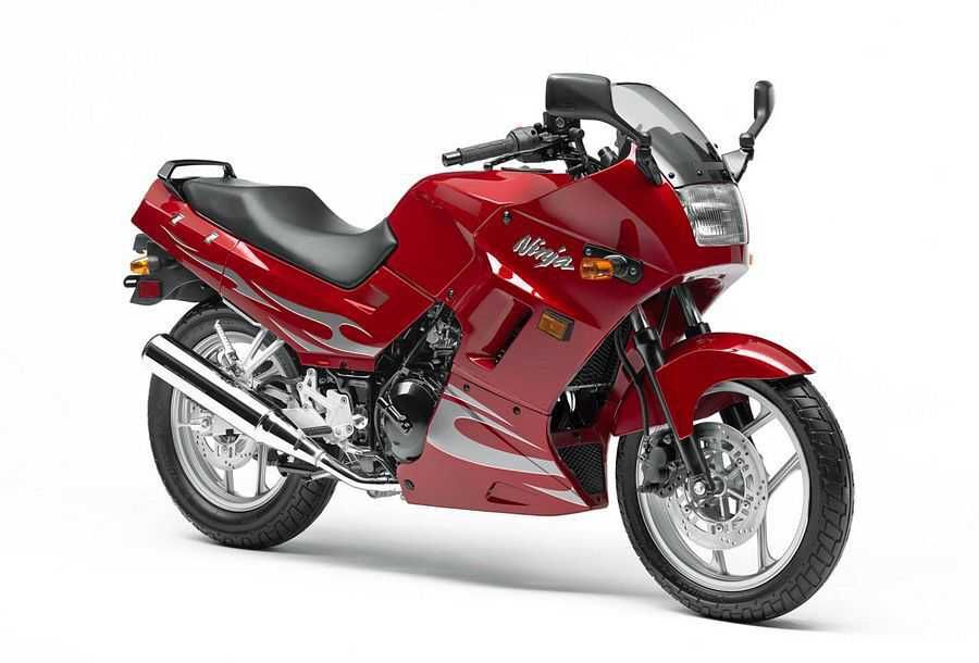Стикери Kawasaki Ninja 250R / GPX 750R кавазаки нинджа лепенки гпх
