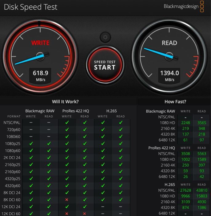 Apple iMac 27" Retina 5K (2017) – Перфектно състояние, пълен комплект