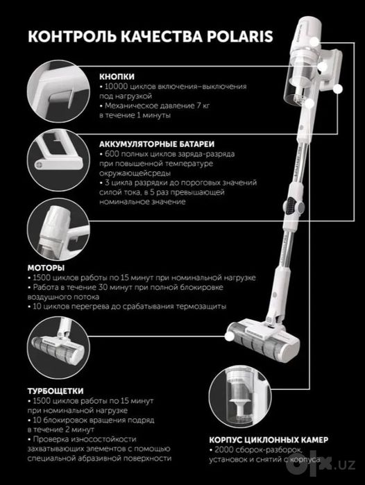 Беспроводной пылесос Polaris PVCS 4050 CyclonicPRO