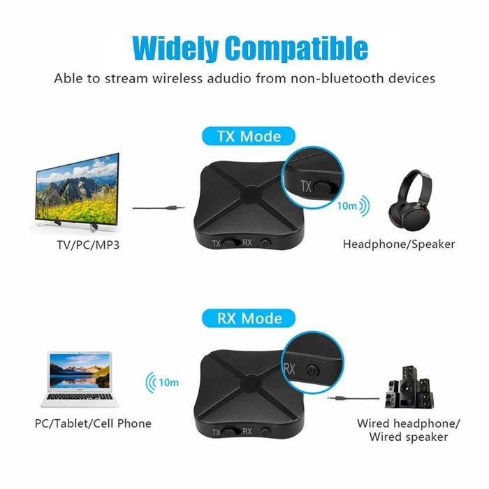 Receiver Bluetooth 2 în 1 Transmițător Wireless Adaptor Audio 3.5mm
