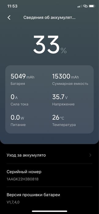 Электросамокат Ninebot Max G30P