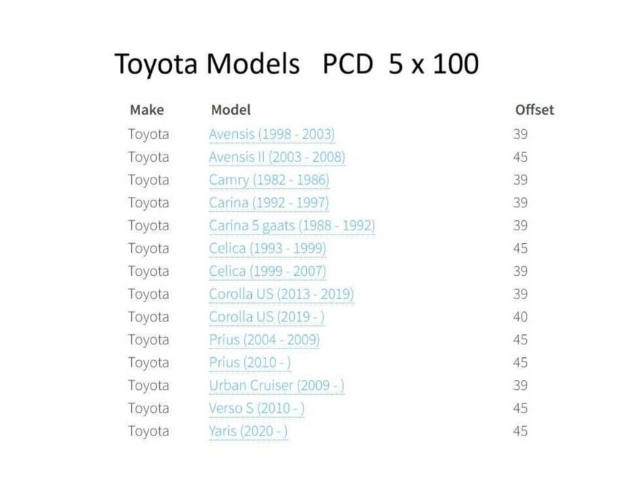 Jante 15 Toyota  Yaris Verso Prius Avensis Camry Carina Celica Corolla