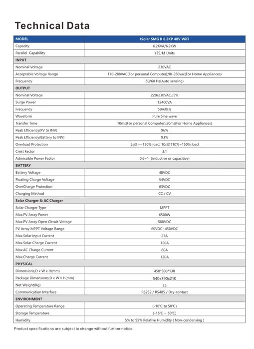 Invertor EaSun iSolar SMG ll 6,2KW 48V