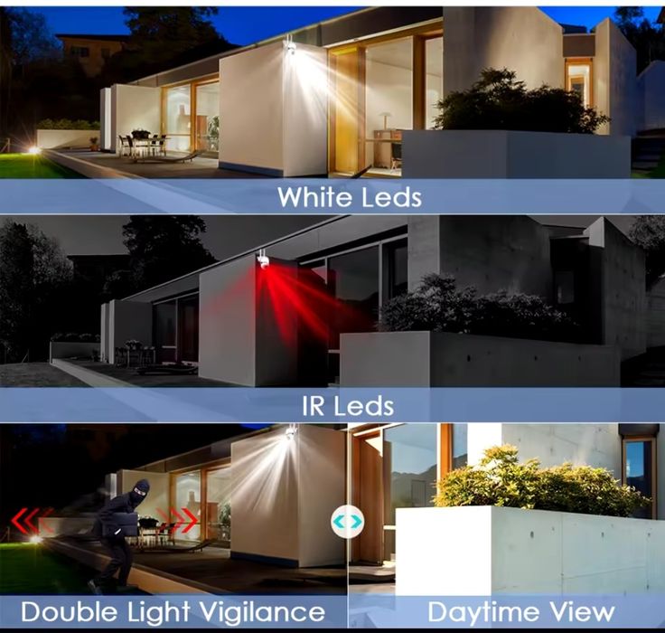 Webcam Wireless, 8 mp