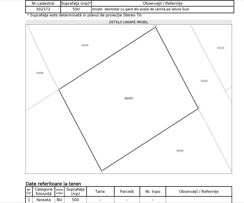 Vand teren extravilan in Cluj-Napoca, Valea Chintaului