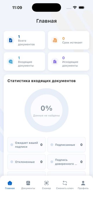 Django va Flutter dasturchisi: Web sayt, Mobile ilova, Telegram bot