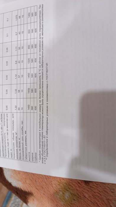 Продам морозильную камеру