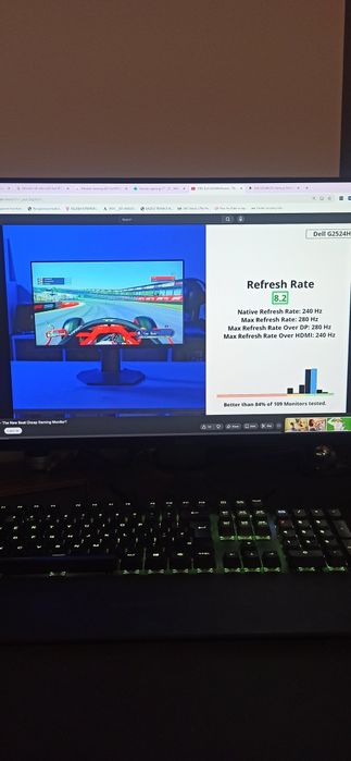 Monitor gaming aoc si Dell 280hz