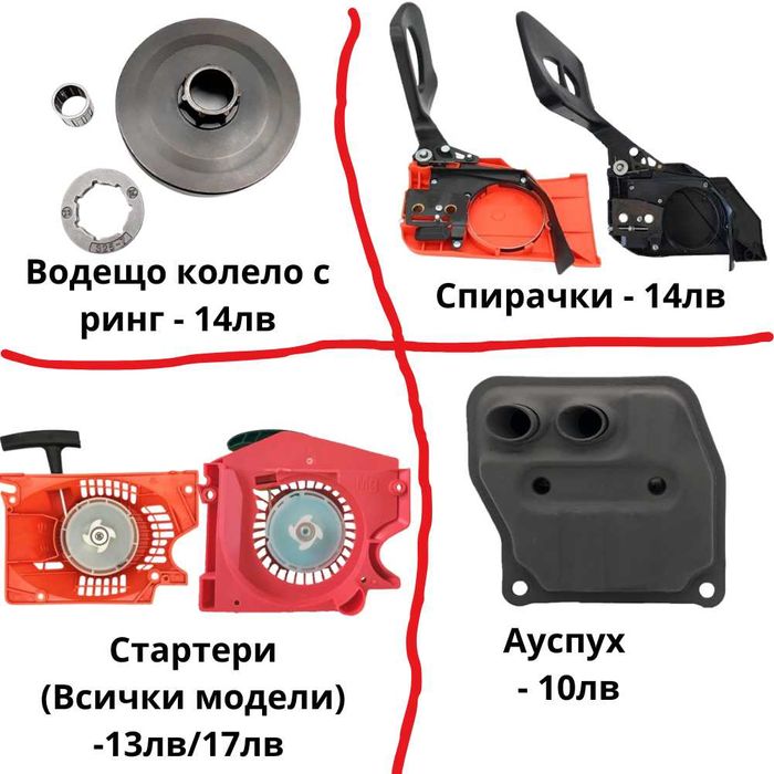 Резервни части за резачки - НАЙ-ДОБРИ ЦЕНИ + ГАРАНЦИЯ !