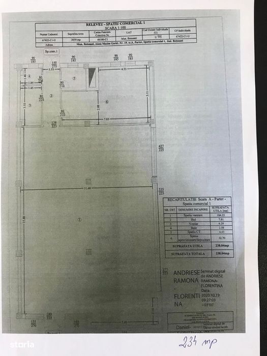Spațiu comercial Pietonalul Unirii