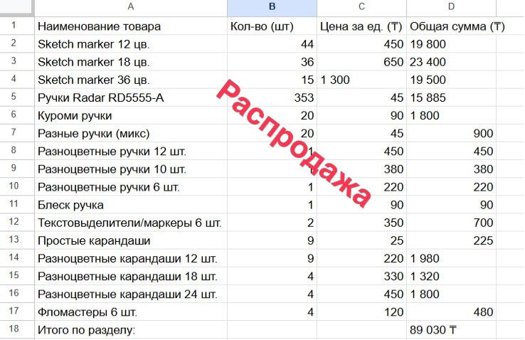 Канцелярские товары