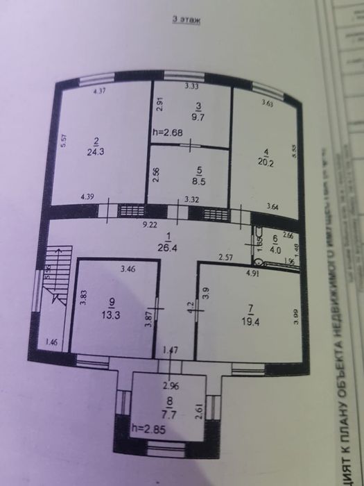 Аренда Помещения