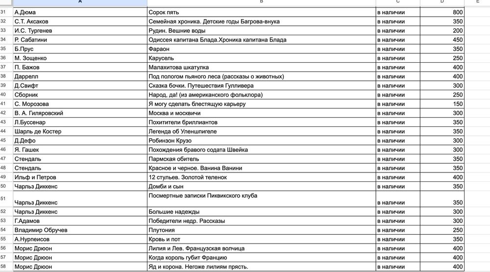 Книги по низким ценам