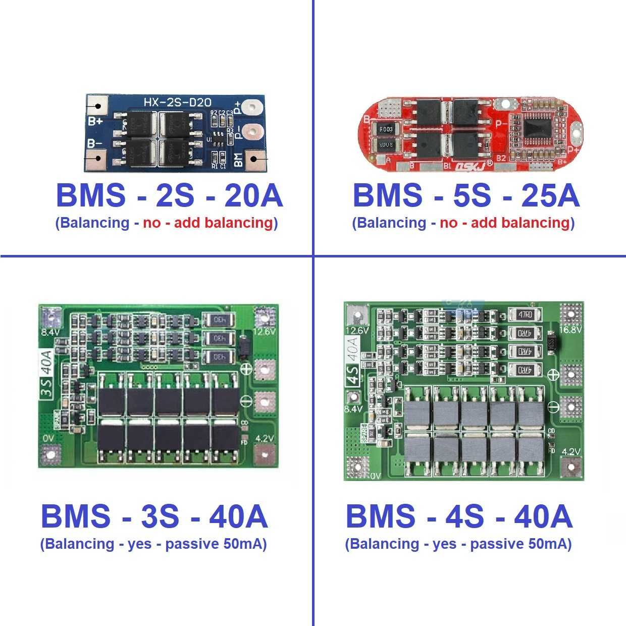 Bms 2s, 3s, 4s, 5s, 40a, pentru acumulatori, baterie lithium 3.6v 3.7v ...