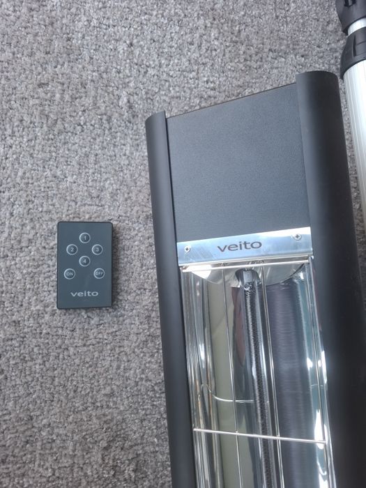 Aeroterme spațiu comercial