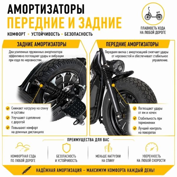 Новый электровелосипед в аренду для курьеров