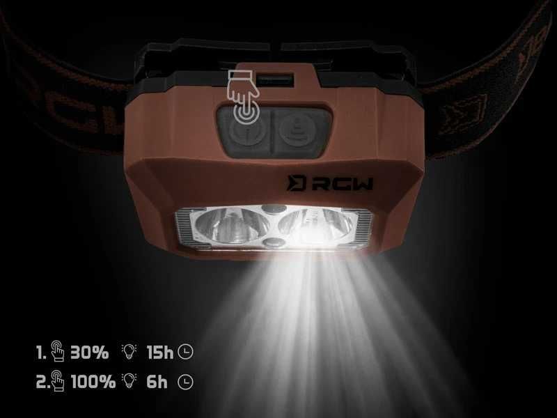 Lampa cap/frontala RGW PRO - Delphin