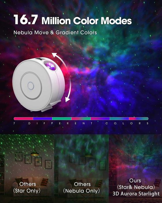 НОВ SUPPOU LED WiFi Galaxy проектор, интелигентна нощен проектор