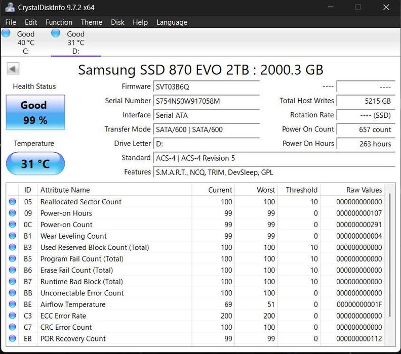 SSD Samsung 870 EVO 2TB – 99% Health – 100% HDD Sentinel – Testat Complet