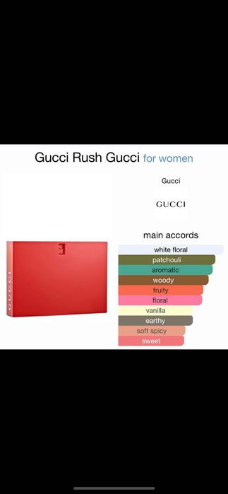 Gucci Rush Limited Edition Мирише на куклаБарби НеразпечатванГолям75мл