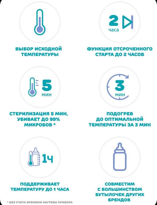 Новый стерилизатор-подогреватель от Chicco