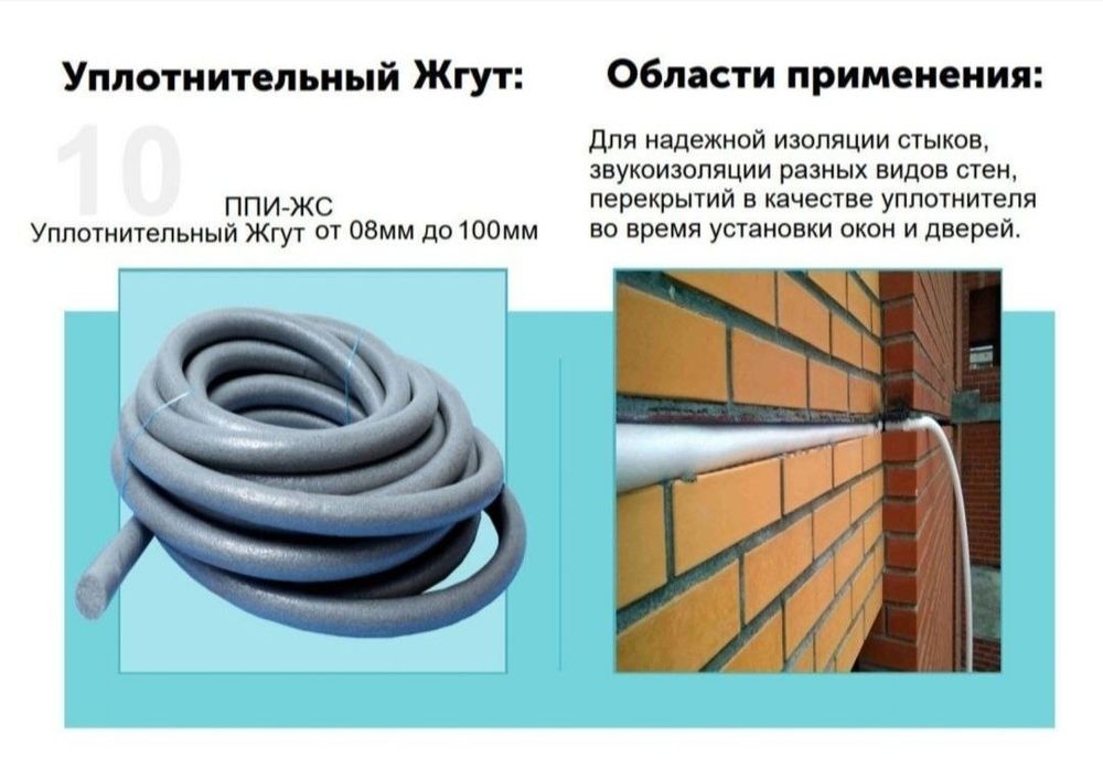 Вилотерм жгут уплотнитель