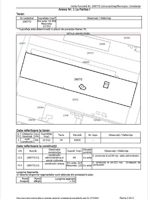 Vand teren in judetul Constanta, Municipiul Constanta - 13.500 MP