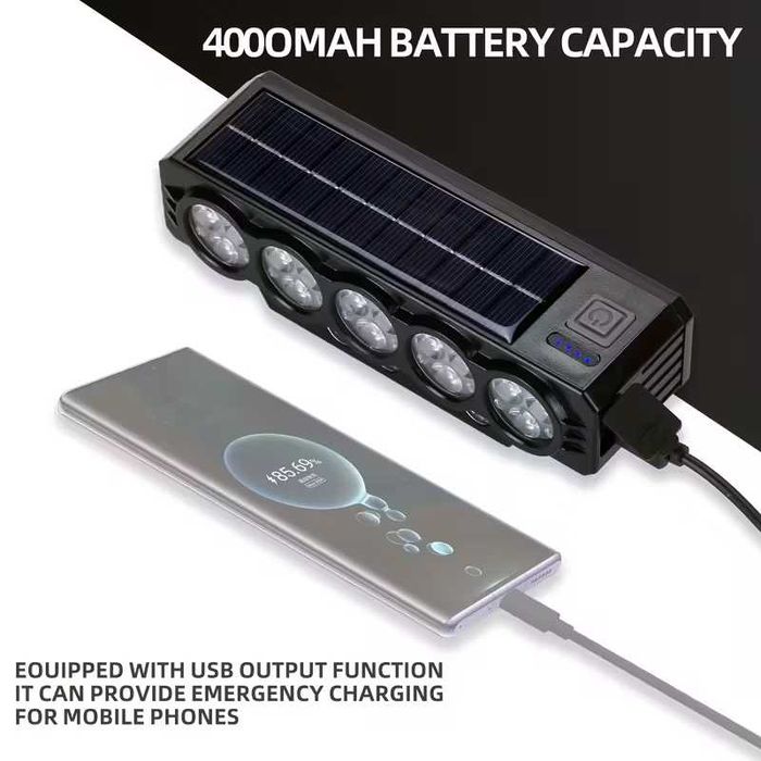 Ултра ярка 20 LED SOLAR светлина за велосипед, Клаксон, Бтерия 4000mAh