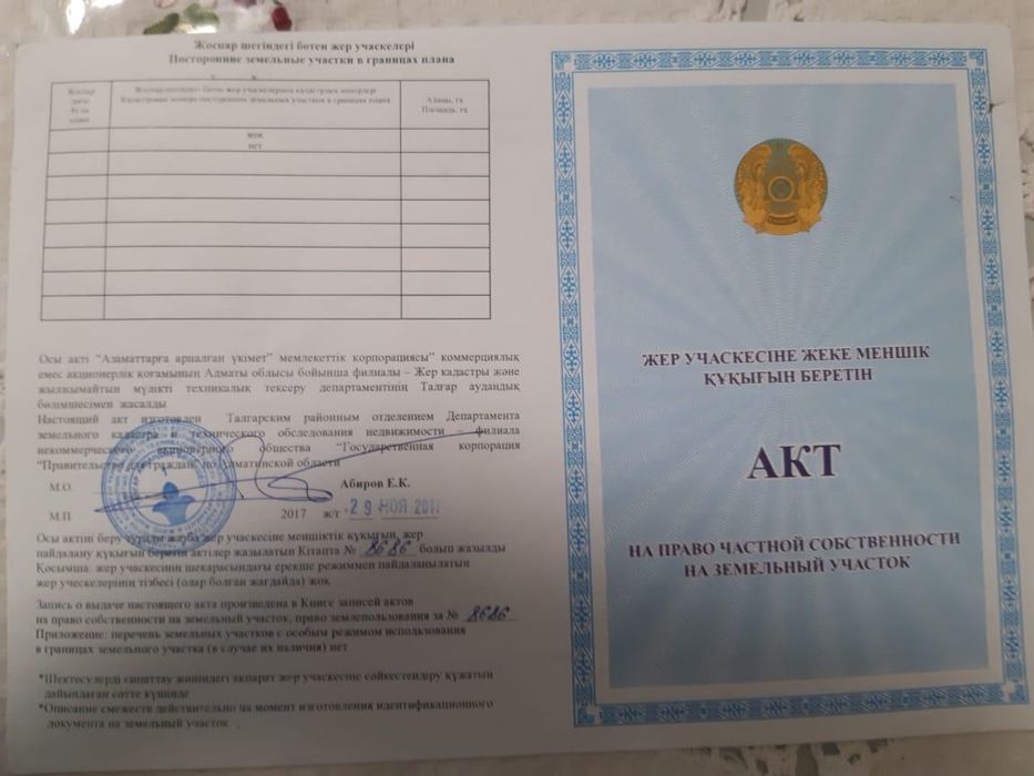 Участки Бельбулак