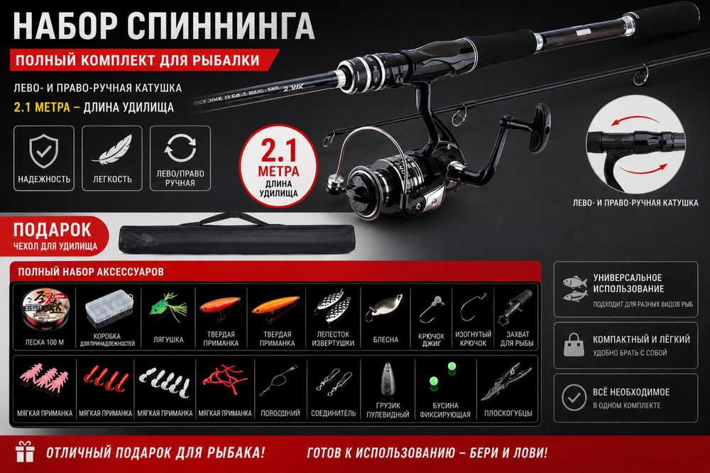 Спиниг набор, рыбалька