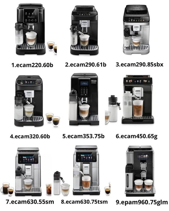 Kofemashina DeLonghi