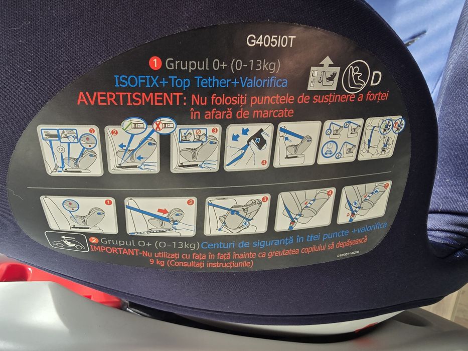 Scaun auto copii 15-36kg