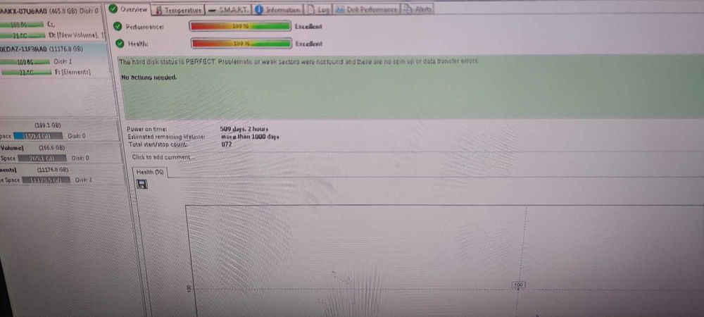 HDD extern, portabil 12TB 12 TB, Western Digital WD Elements 3.5" USB 3.0, expediez si prin curier
