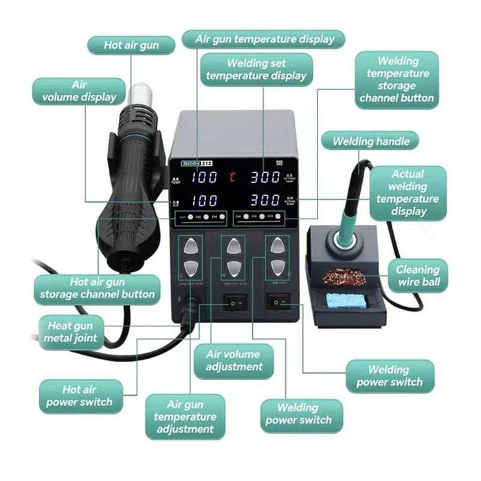 Станция за прецизно запояване Sugon 212 поялник T12, 3 канала за памет